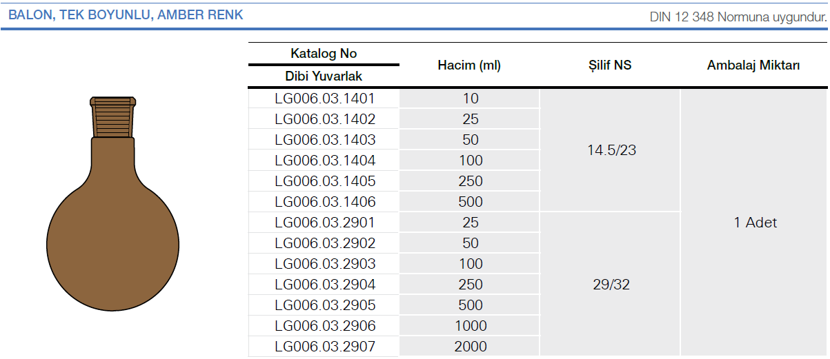 Balon, Tek boyunlu, Amber renk